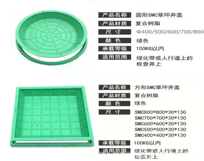 汶上树脂复合种植井盖展示